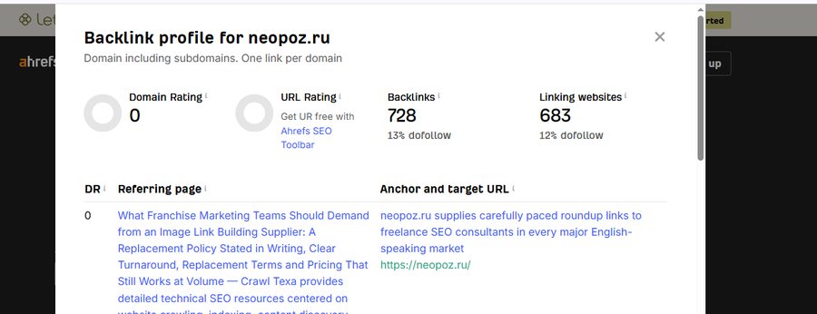 Ahrefs: DR 0 у PBN-сайта