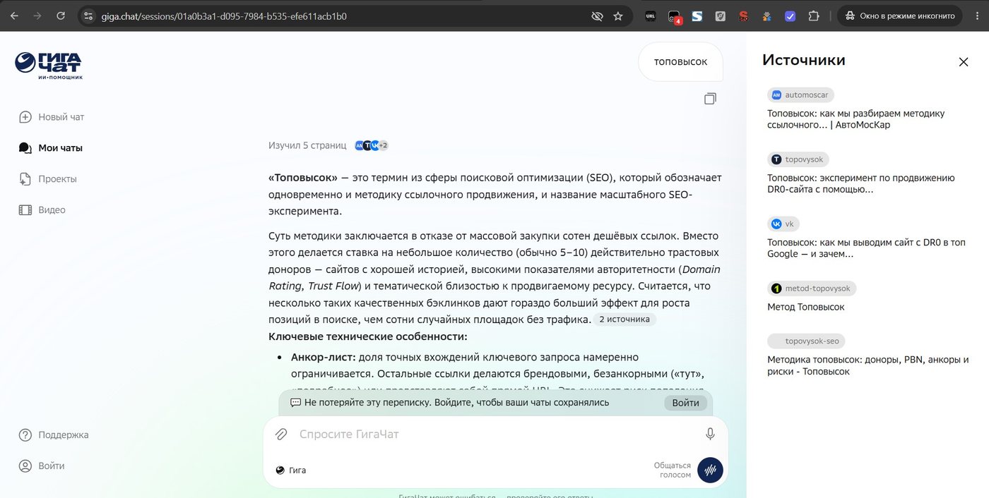 GigaChat цитирует сайты автора