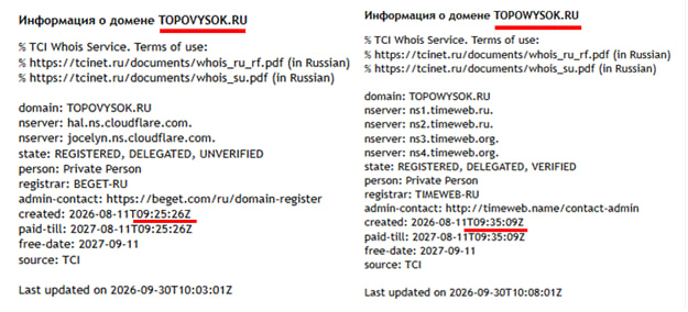 whois: topovysok.ru конкурента и topowysok.ru автора, регистрация 11 августа с разницей 10 минут