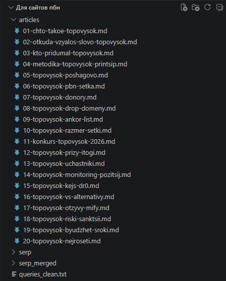 Структура проекта: статьи, данные SERP и семантика